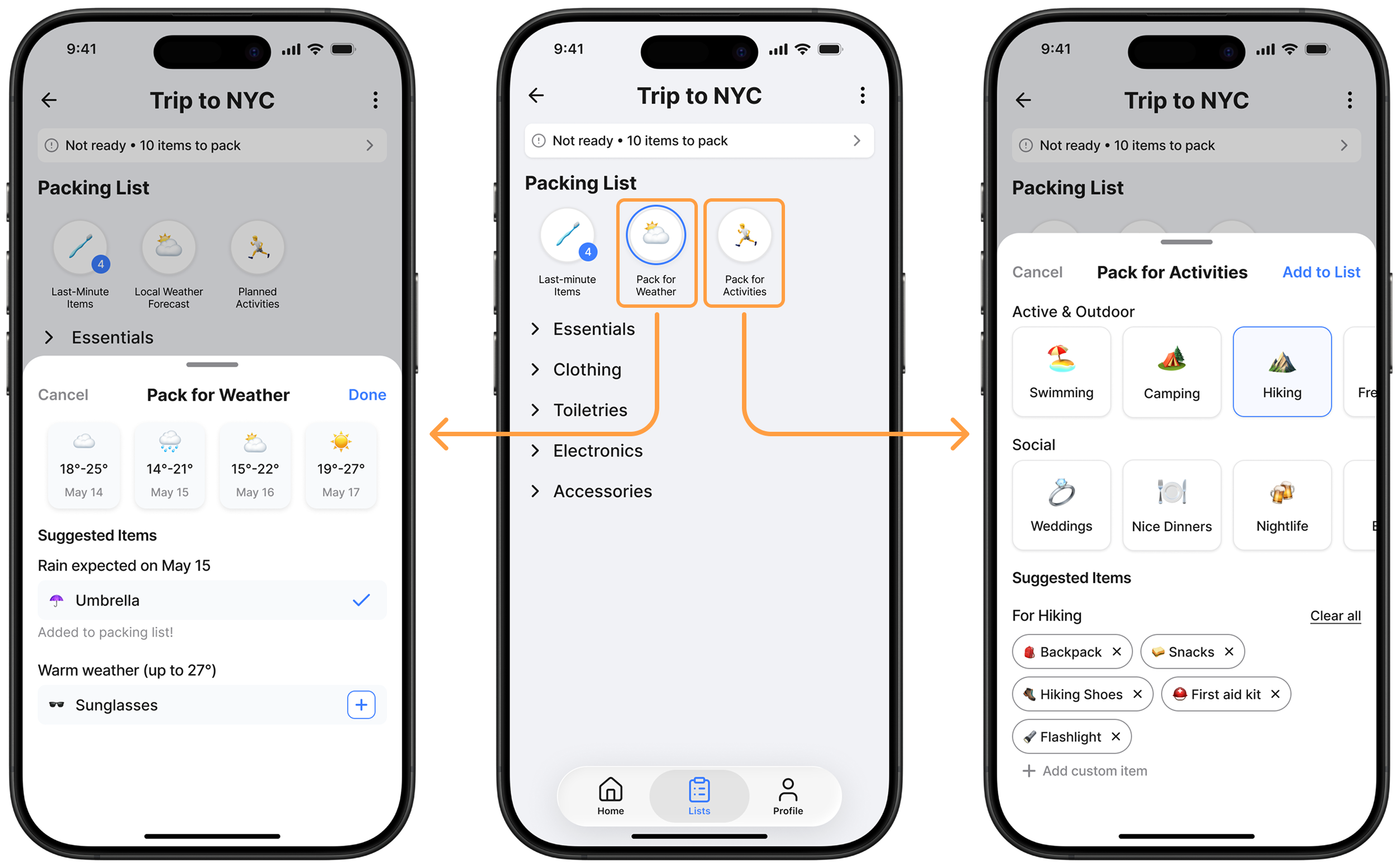 Packing list with contextual suggestions based on local weather forecast
