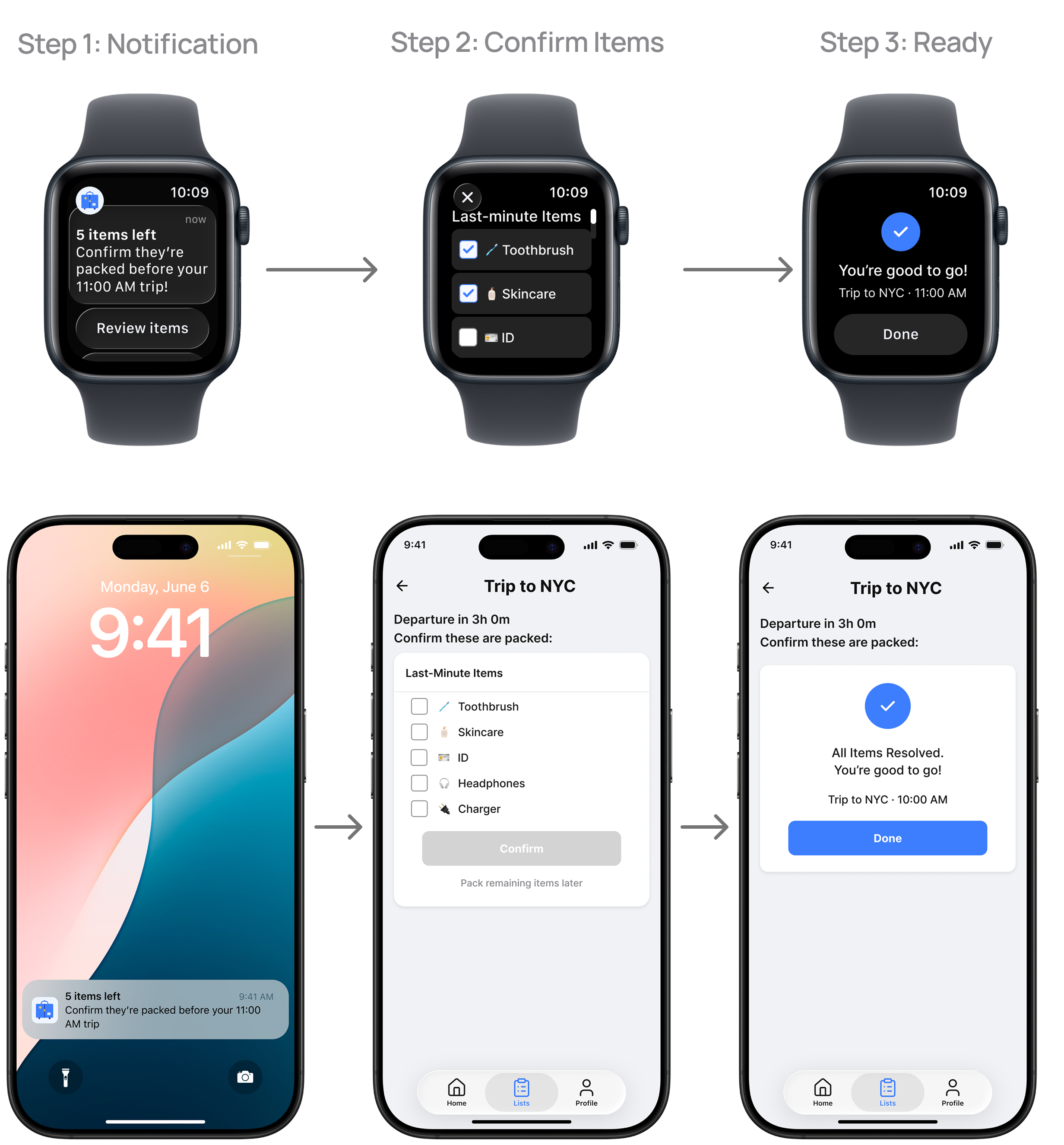 Departure confirmation on iPhone and Apple Watch, ending with 'You're good to go'