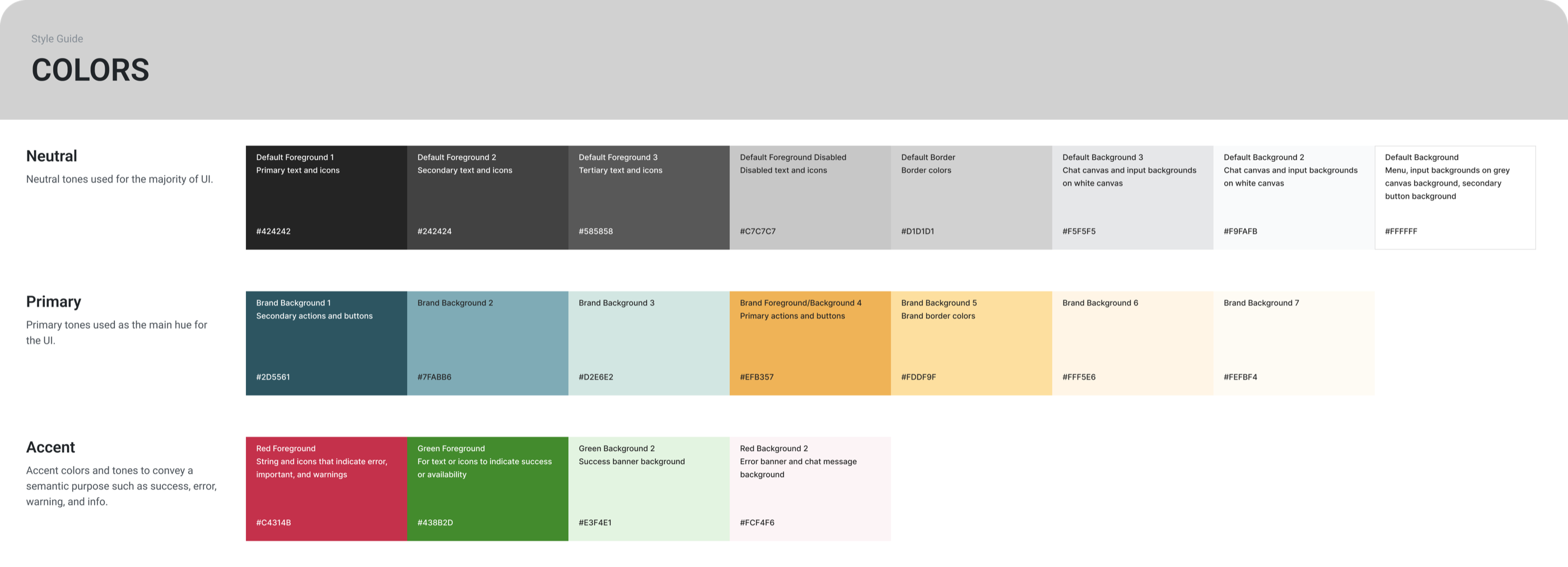 Color palette: neutral, primary and accent tokens
