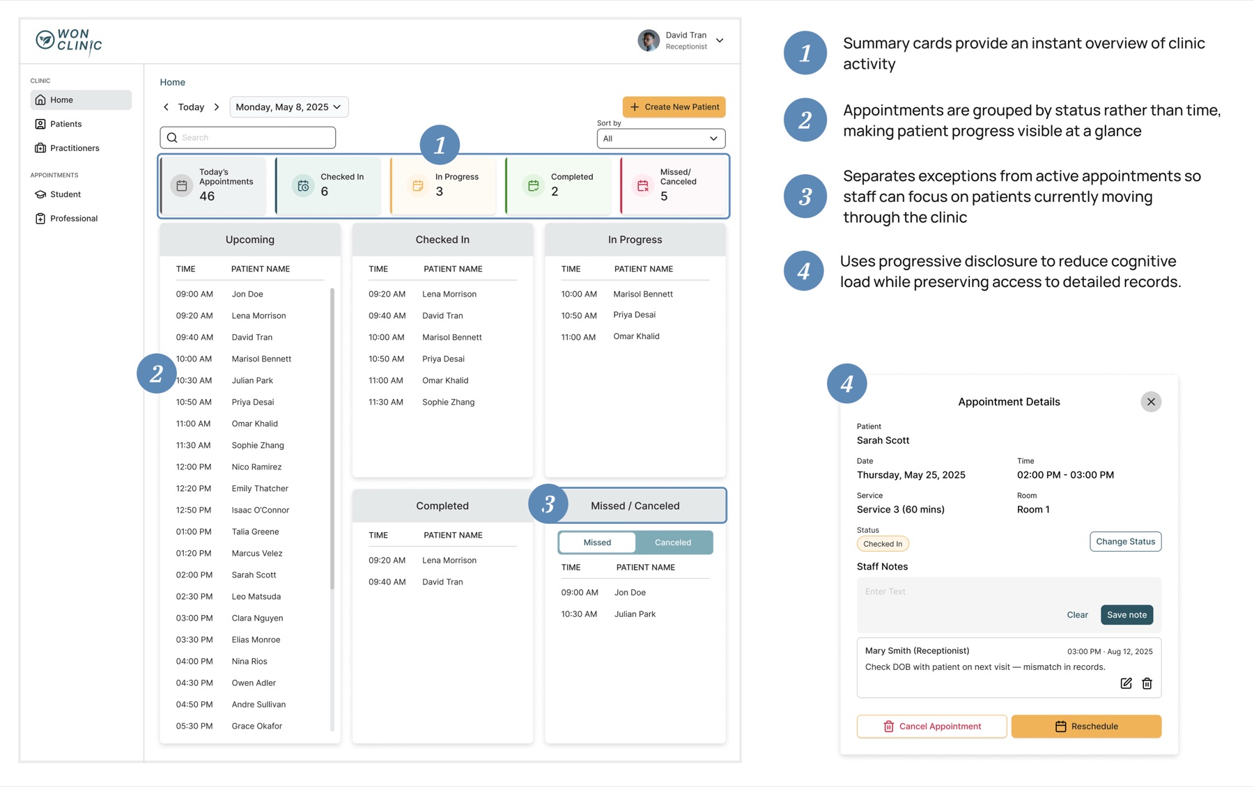 Annotated dashboard: summary cards, status grouping, exception handling, and progressive disclosure