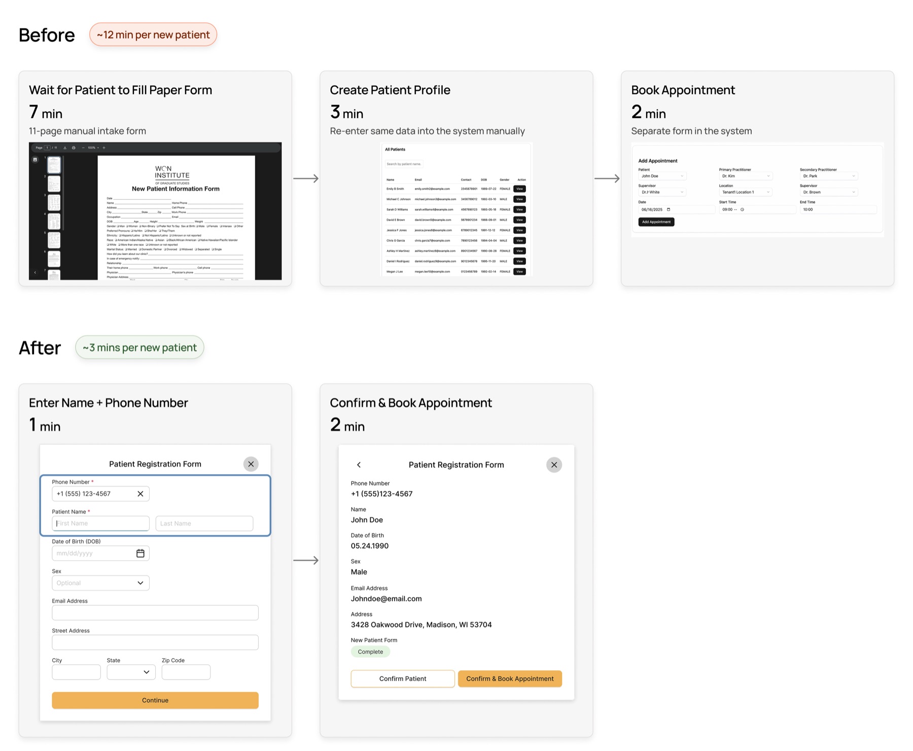 Before and after of the first-time patient booking flow, from three steps to two