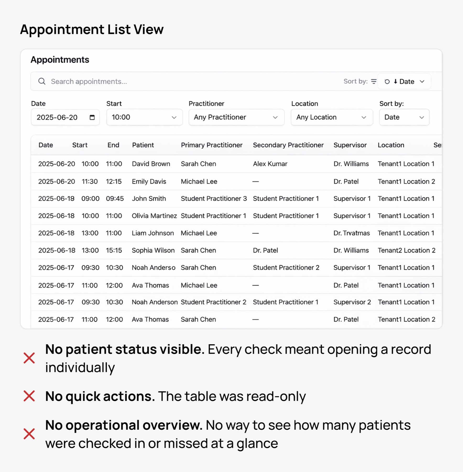 Original appointment list view with annotations on its limitations