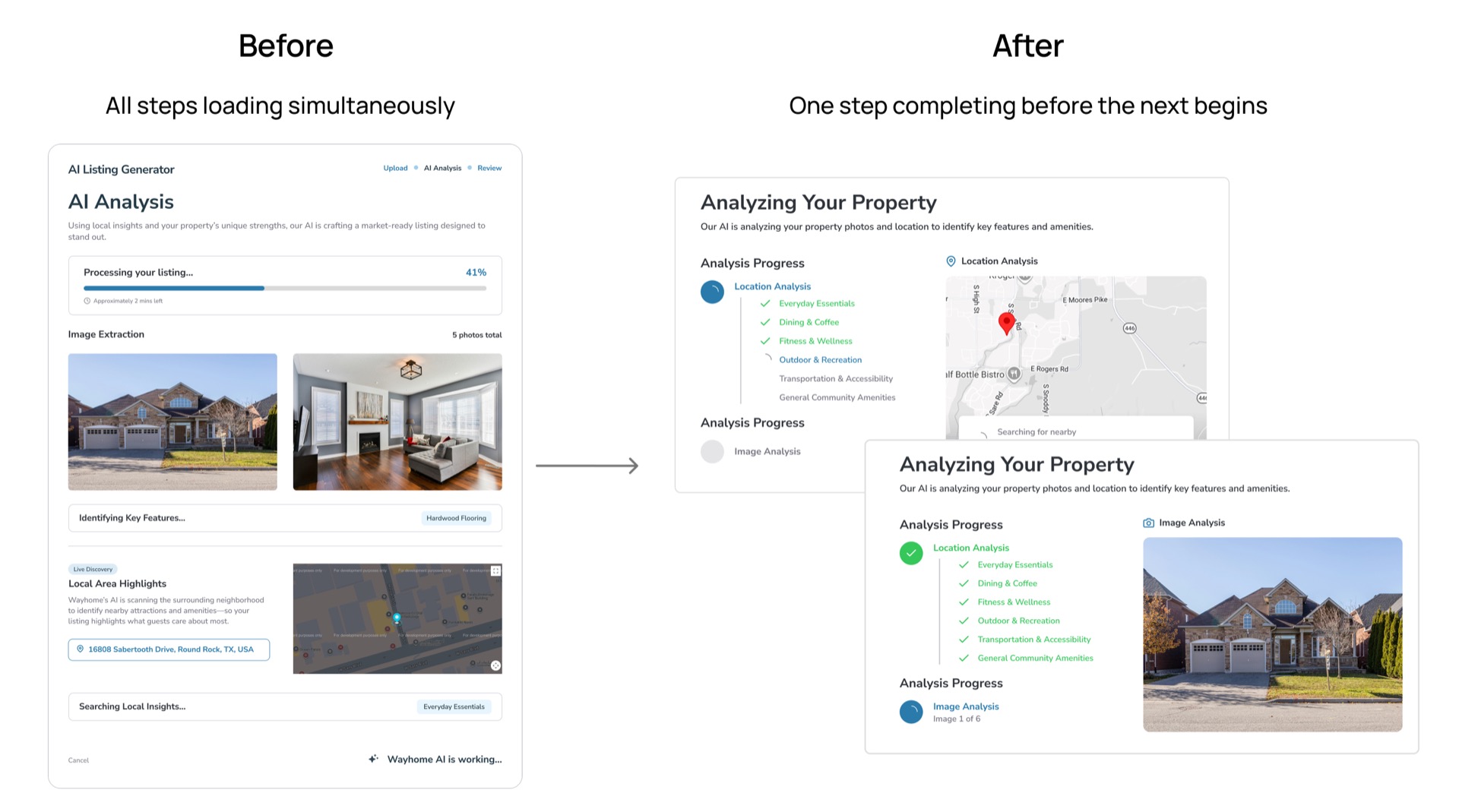 AI analysis process before and after usability testing